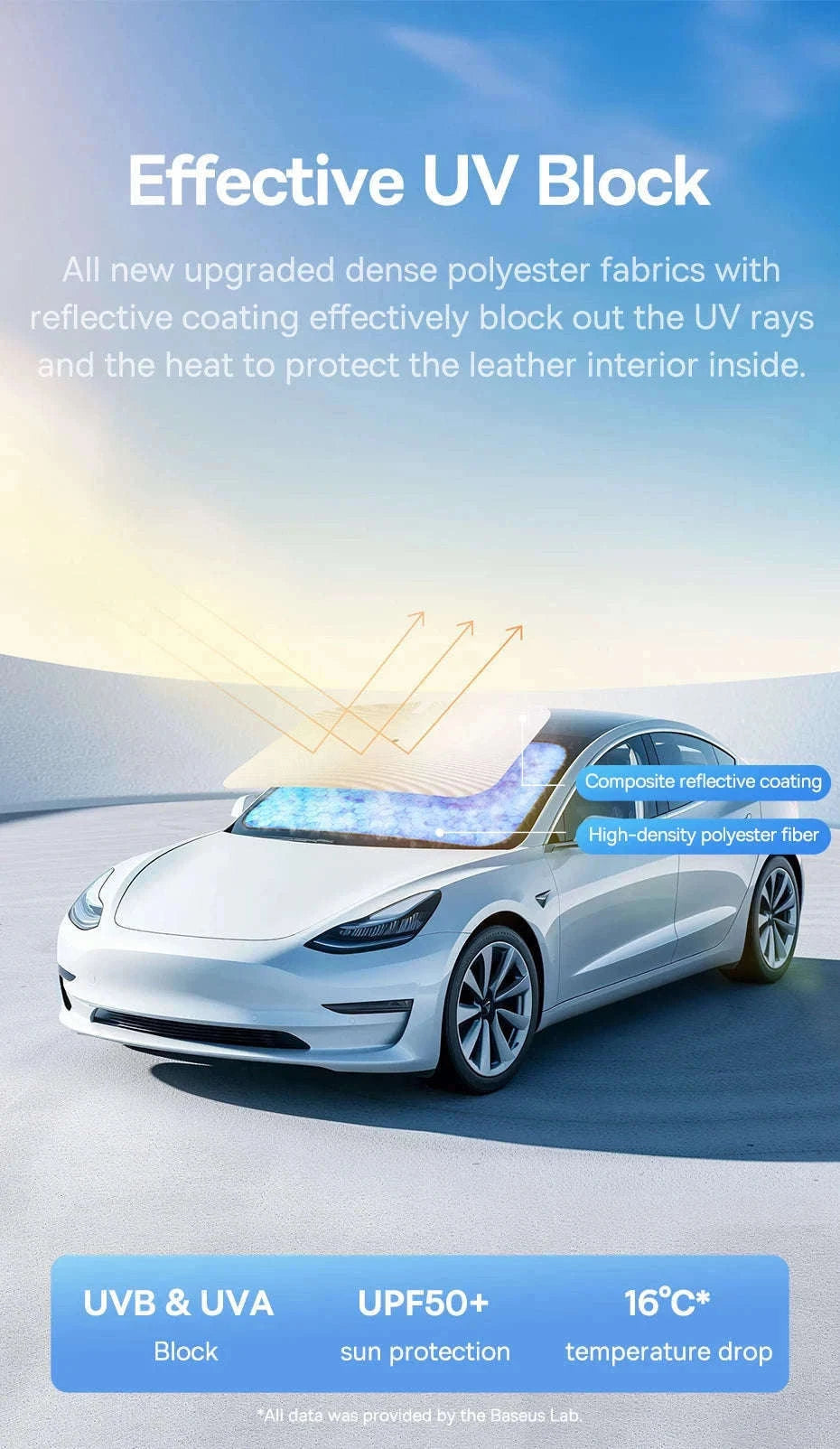 Car Windshield Sun Shade with Hemmed Edges-142 x 75cm