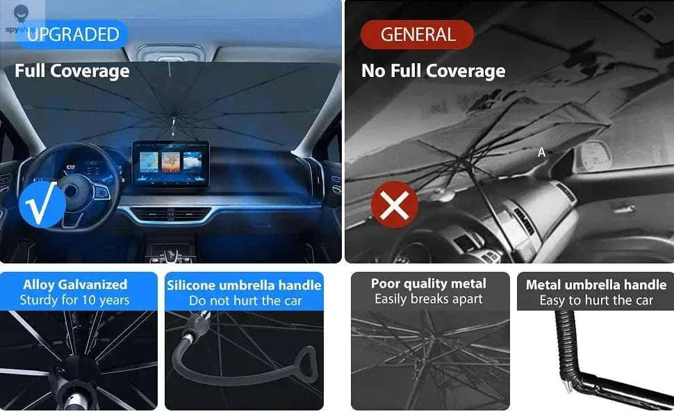 Car Windshield Sunshade Umbrella for UV Protection and Heat Reduction-Pull Cord S
