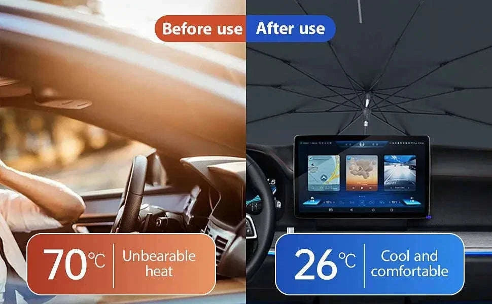Car Windshield Sunshade Umbrella for UV Protection and Heat Reduction-Pull Cord S