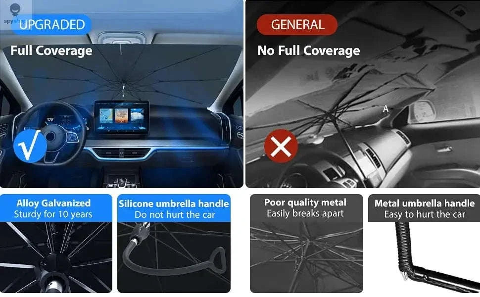 Car Windshield Sunshade Umbrella – UV Protection and Heat-Reducing Reflective Shield-Pull Cord S