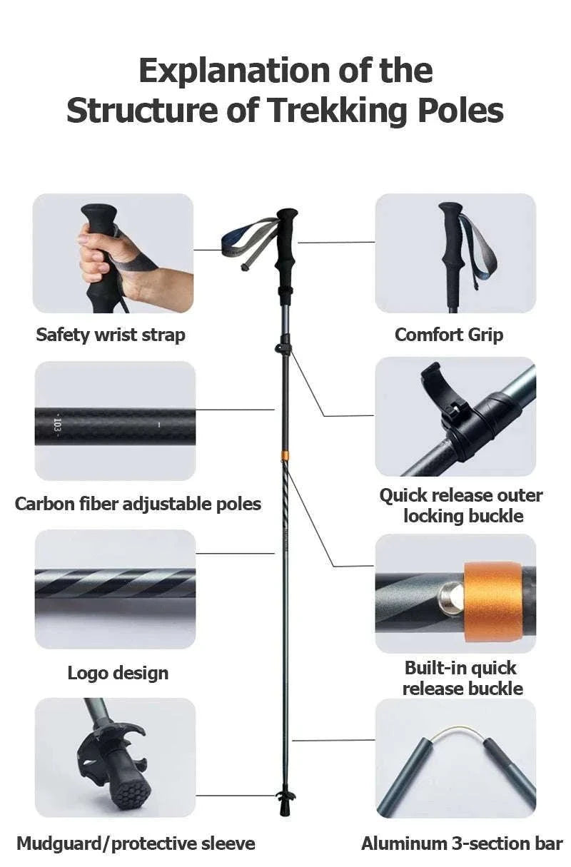 Carbon Fiber Trekking Poles Adjustable 103–135cm Ultralight Hiking Sticks-PRO Black S 2pcs / Russian Federation