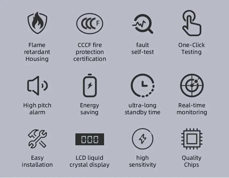 Carbon Monoxide Detector with Digital Display and Battery Power-10-PCS / China Mainland