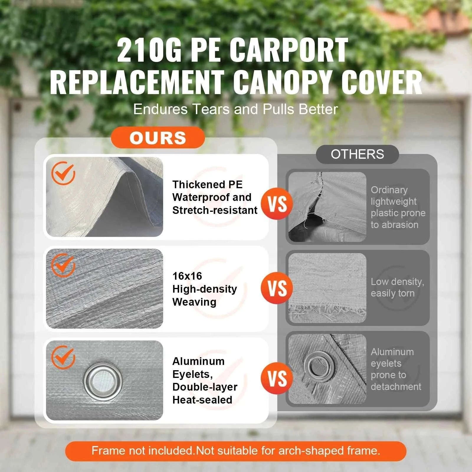 Carport Replacement Canopy Cover Waterproof UV Protected Frame Not Included-10x20ft Yellow Top / United States