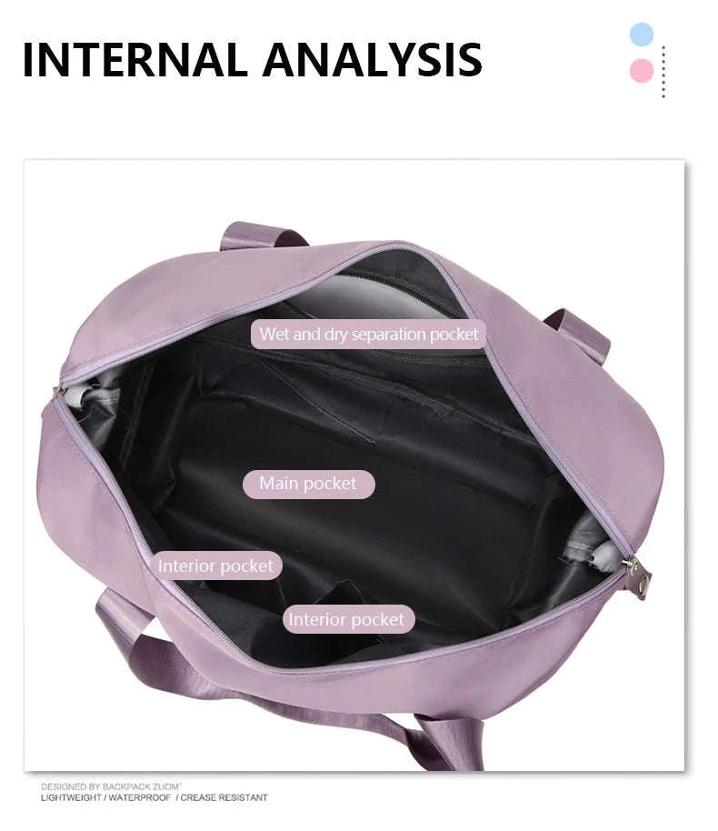 Carry On Travel Duffle Bag – Waterproof Gym Tote-Blue