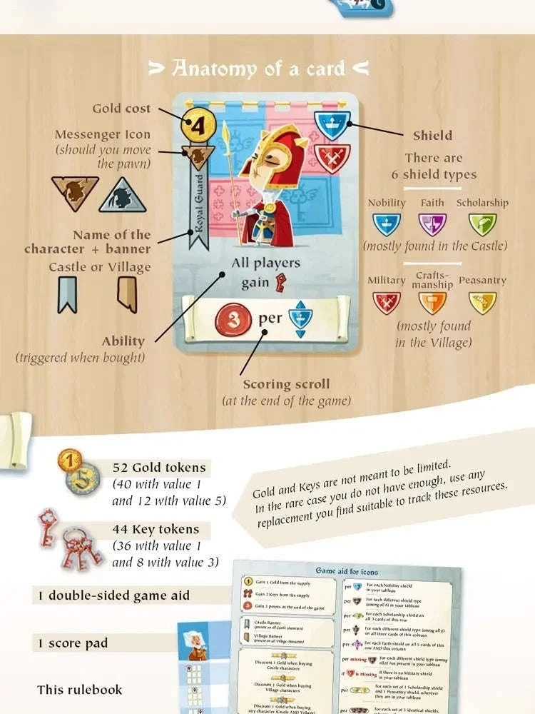 Castle Combo Board Game — 2–5 Player Strategy Party Game-Castle Combo