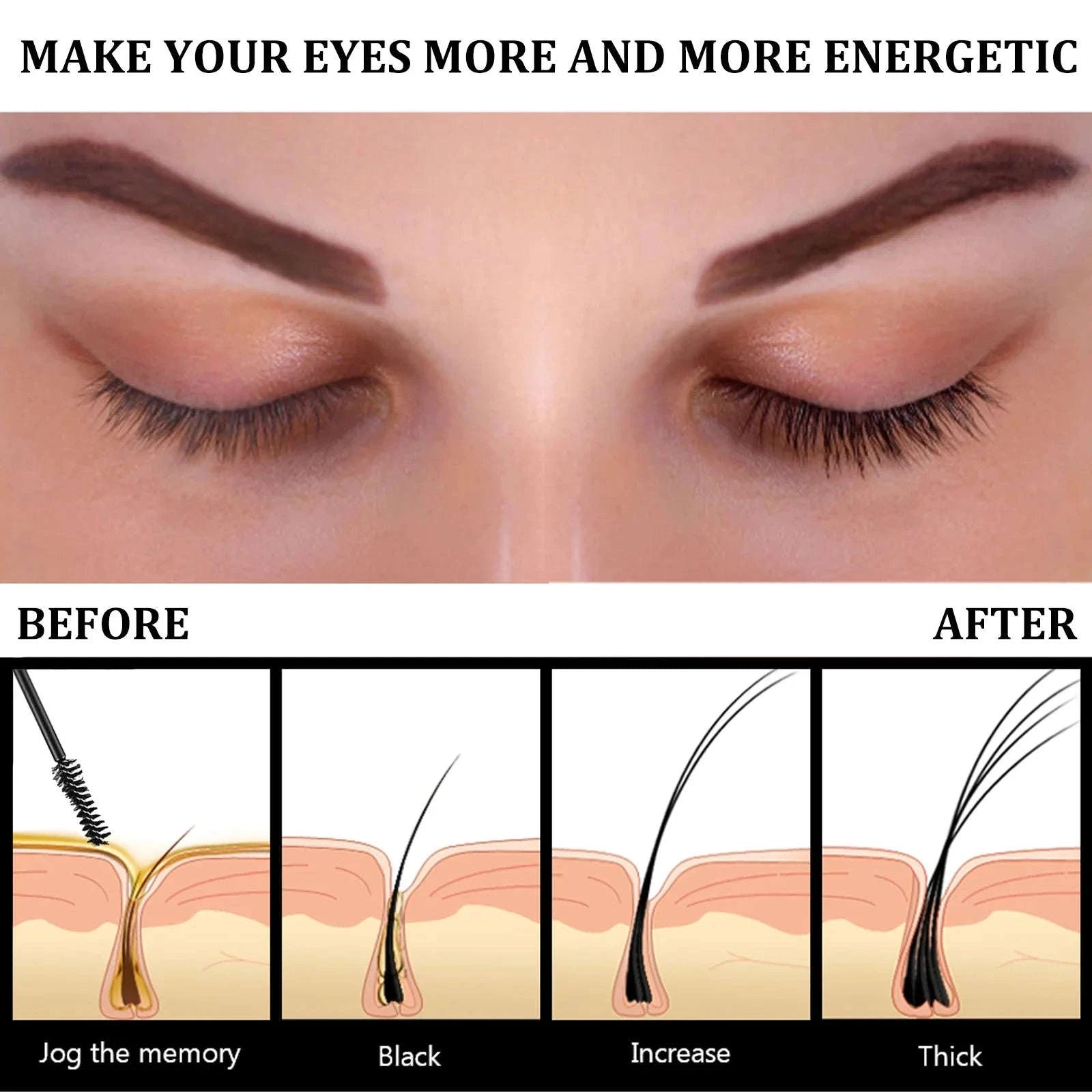 Castor Oil Eyebrow Serum for Thicker, Fuller Brows-1pcs