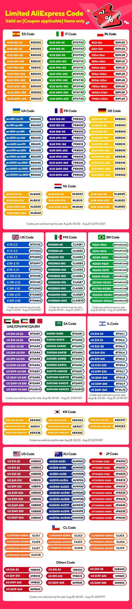 CENRR Wireless Car Vacuum Cleaner-Basic