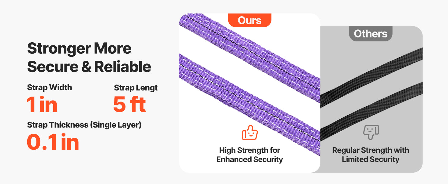 SucceBuy 5ft Lifting Sling Straps 4 Leg Polyester Bridle Sling with Hooks Rigging Strap Thickened Webbing Slings for Cranes