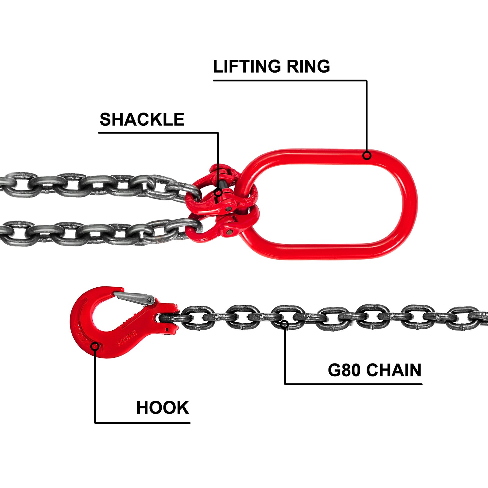SuceeBuy Chaine d’arrimage de levage Sangles de levage 5 t 1,5 m 3 m 4 m X 5/16 pouce Durable avec 4 brins crochets de grade et ajusteur Acier allié G80