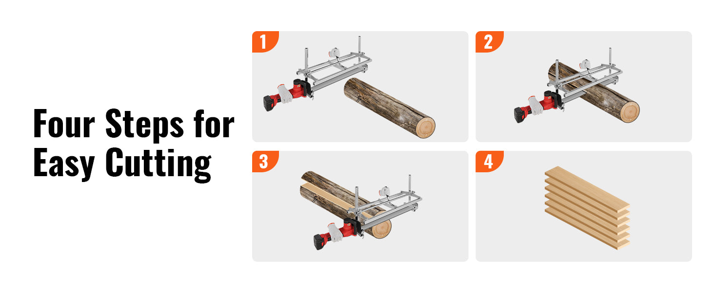SucceBuy 14-36" Chainsaw Mill Sawmill Guide Bar Chain Saw Planking Mill with 0.2-11.81" Cutting Thickness for Builder Woodworker