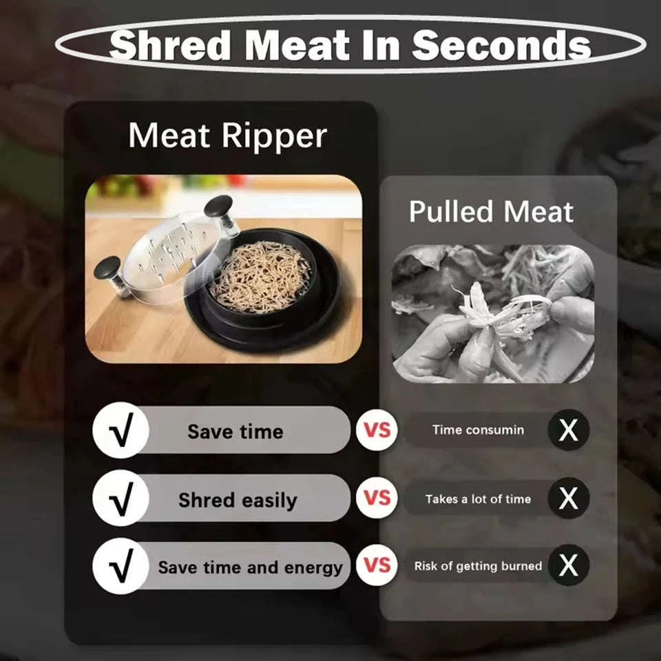 Chicken Shredder Tool with Non-Slip Base and Rotating Handle-rotundity / United States