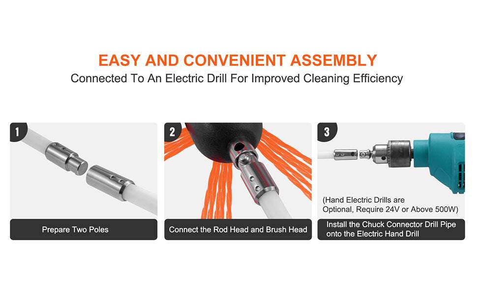 Chimney Sweep Kit with Flexible Nylon Rods & 360° Cleaning Brush-39in 12pcs / United States