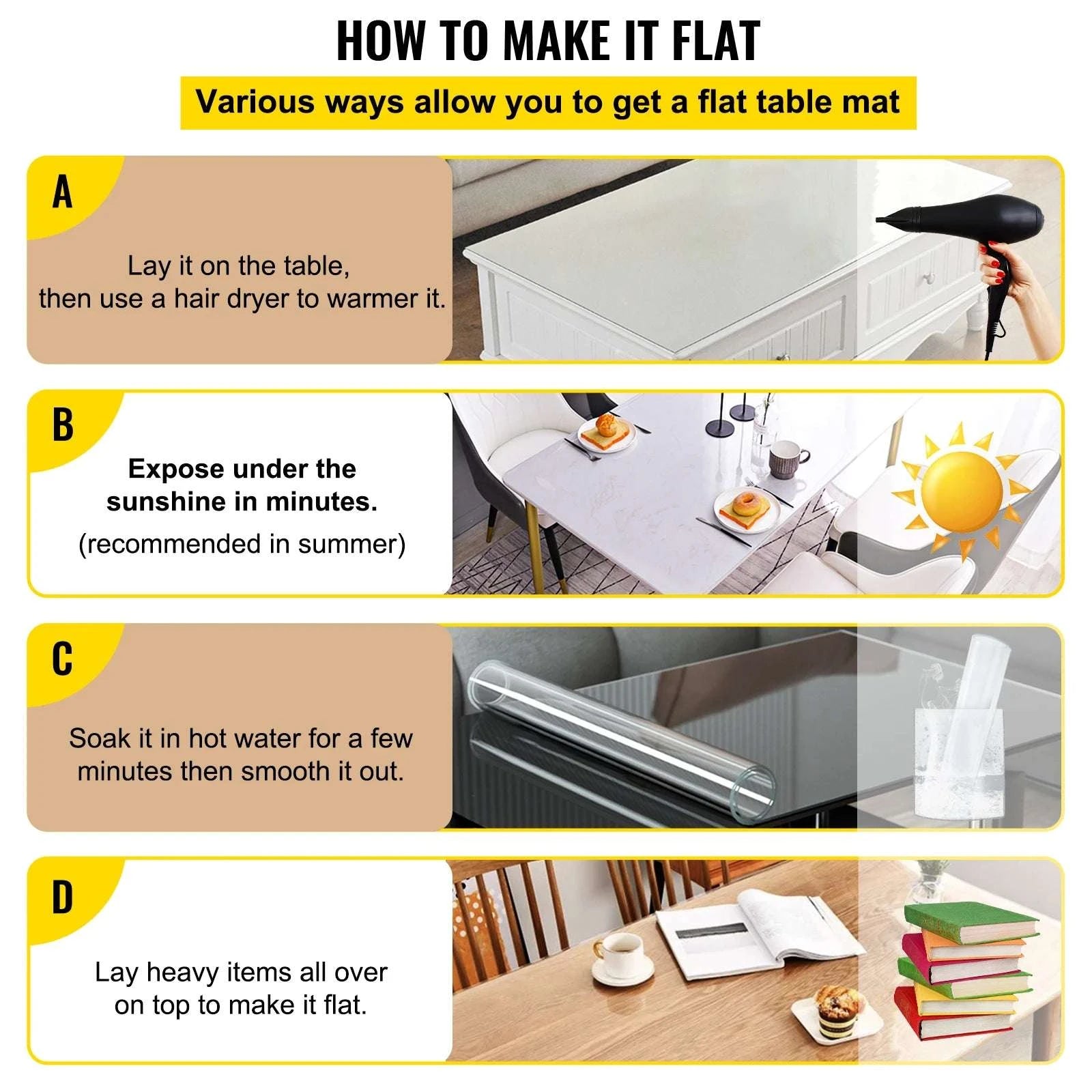 Clear PVC Table Protector 1.5mm Waterproof Desk & Dining Cover-40 x 80 in 1.5mm / United States