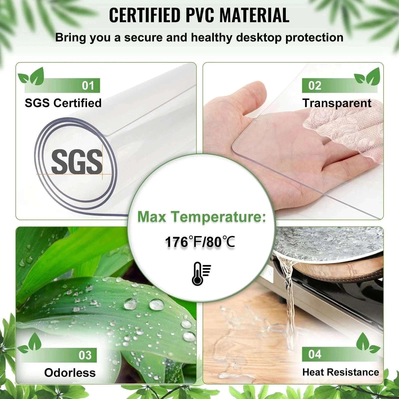 Clear PVC Table Protector Waterproof 1.5mm–2mm Thick Cover-46 x 72 Inch / spain