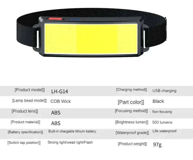 COB LED Headlamp 3 Mode USB Rechargeable-D with Bag