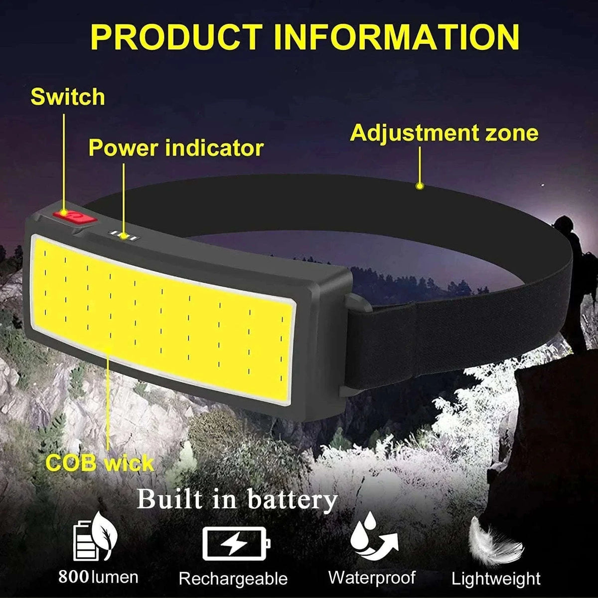 COB LED Headlamp 3 Mode USB Rechargeable-D with Bag