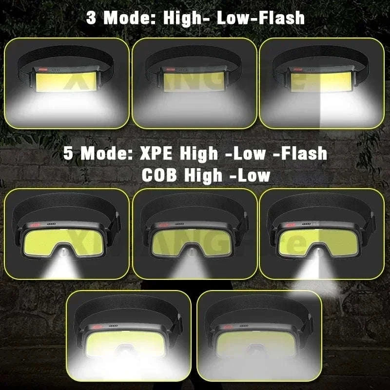 COB LED Headlamp 3 Mode USB Rechargeable-D with Bag