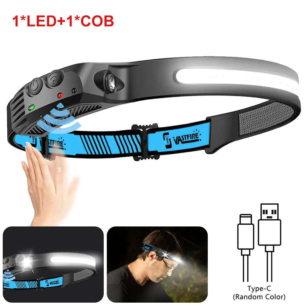COB LED Headlamp USB Rechargeable 1000mAh Sensor Light-1-White 2PCS / United States