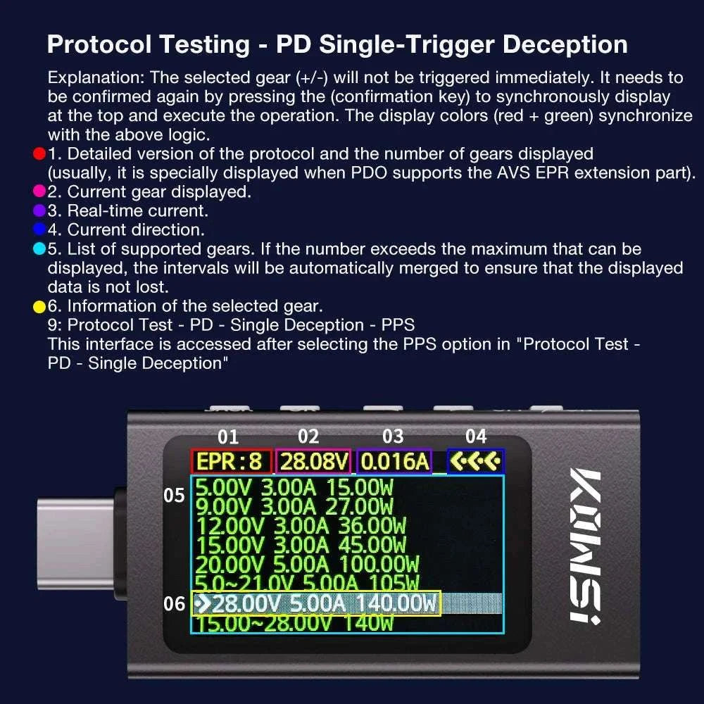 Color Screen Type‑C Tester for Accurate Voltage and Current Monitoring-KWS-2303C / China Mainland