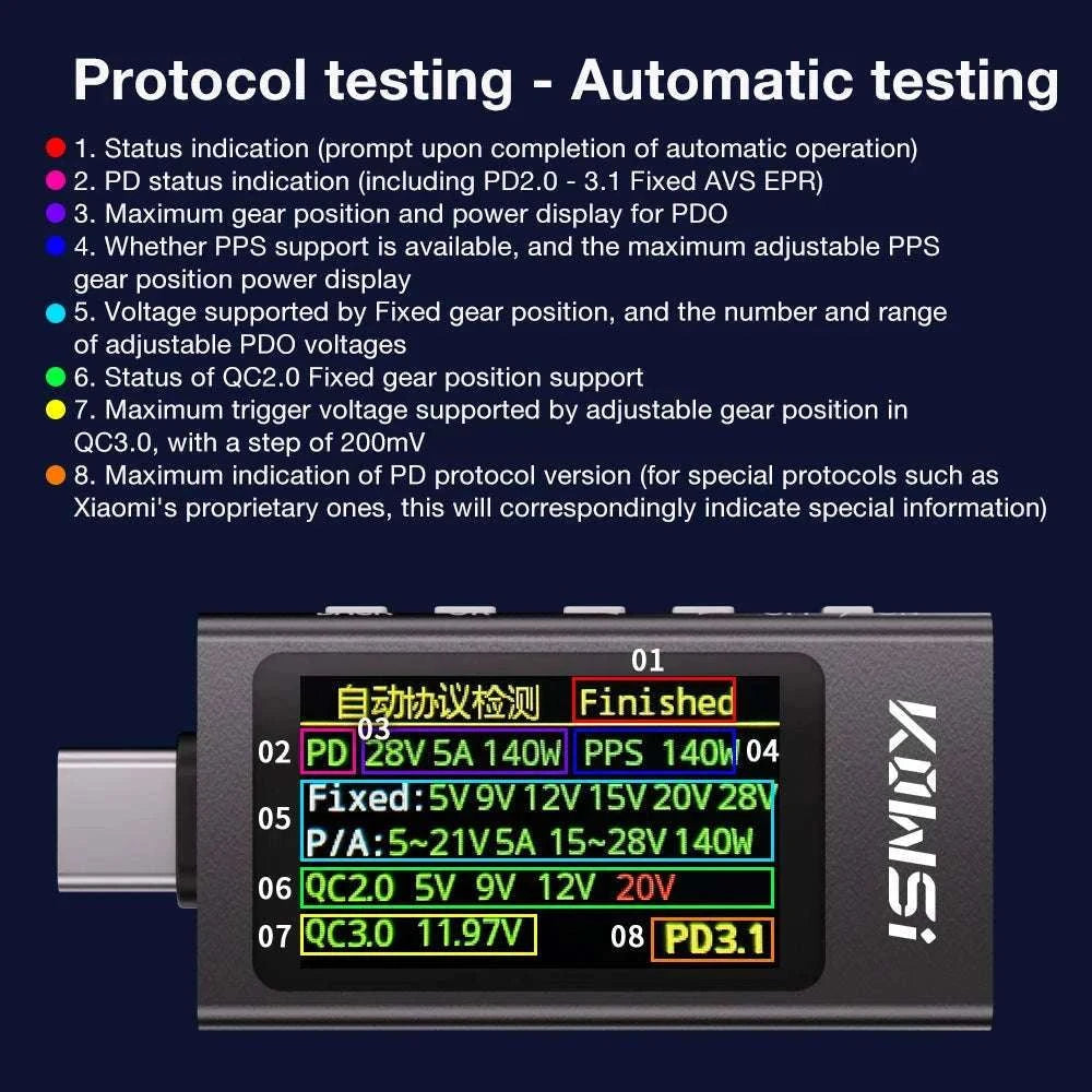 Color Screen Type‑C Tester for Accurate Voltage and Current Monitoring-KWS-2303C / China Mainland