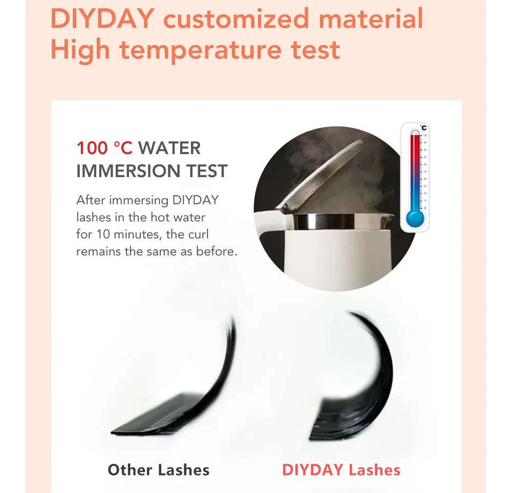 Comic Spire Manga Eyelash Extensions – Super Soft Anime Lashes-A COMIC EYELASH / D / 0.05mm|9-15 Mix|CHINA