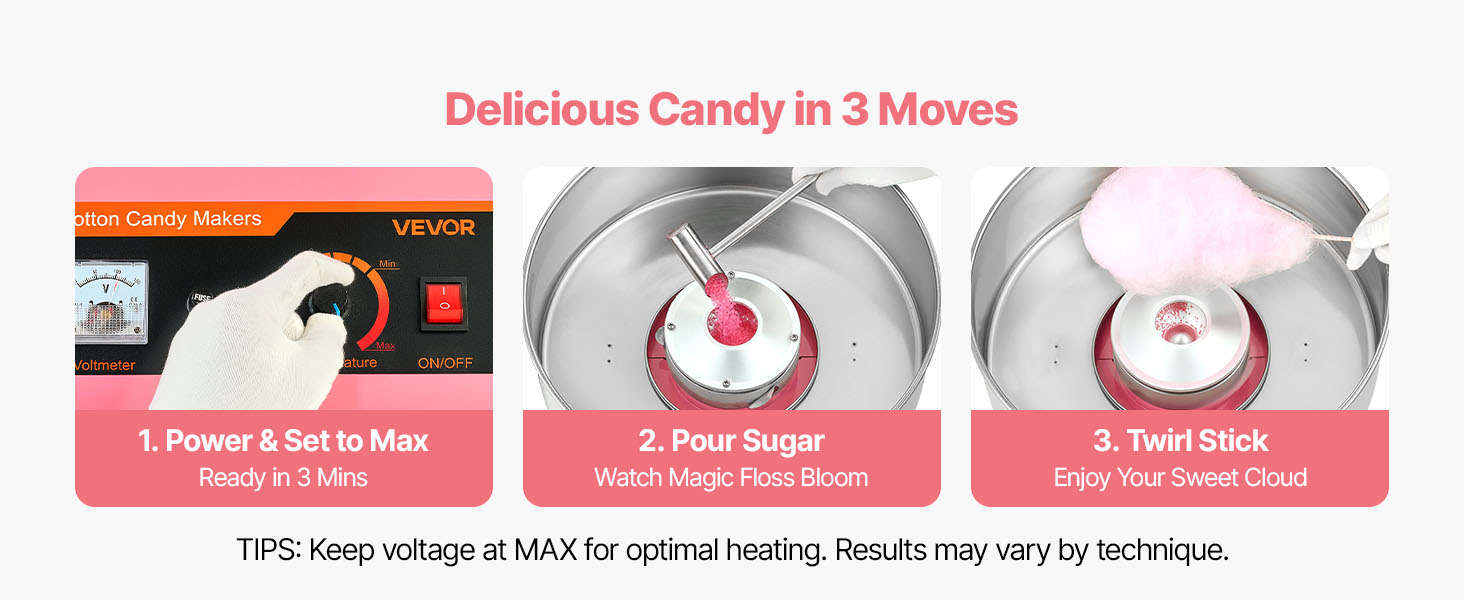 Commercial Cotton Candy Machine, 1000W Electric Candy Floss Maker with 15 Inch Stainless Steel Bowl-Pink / Germany