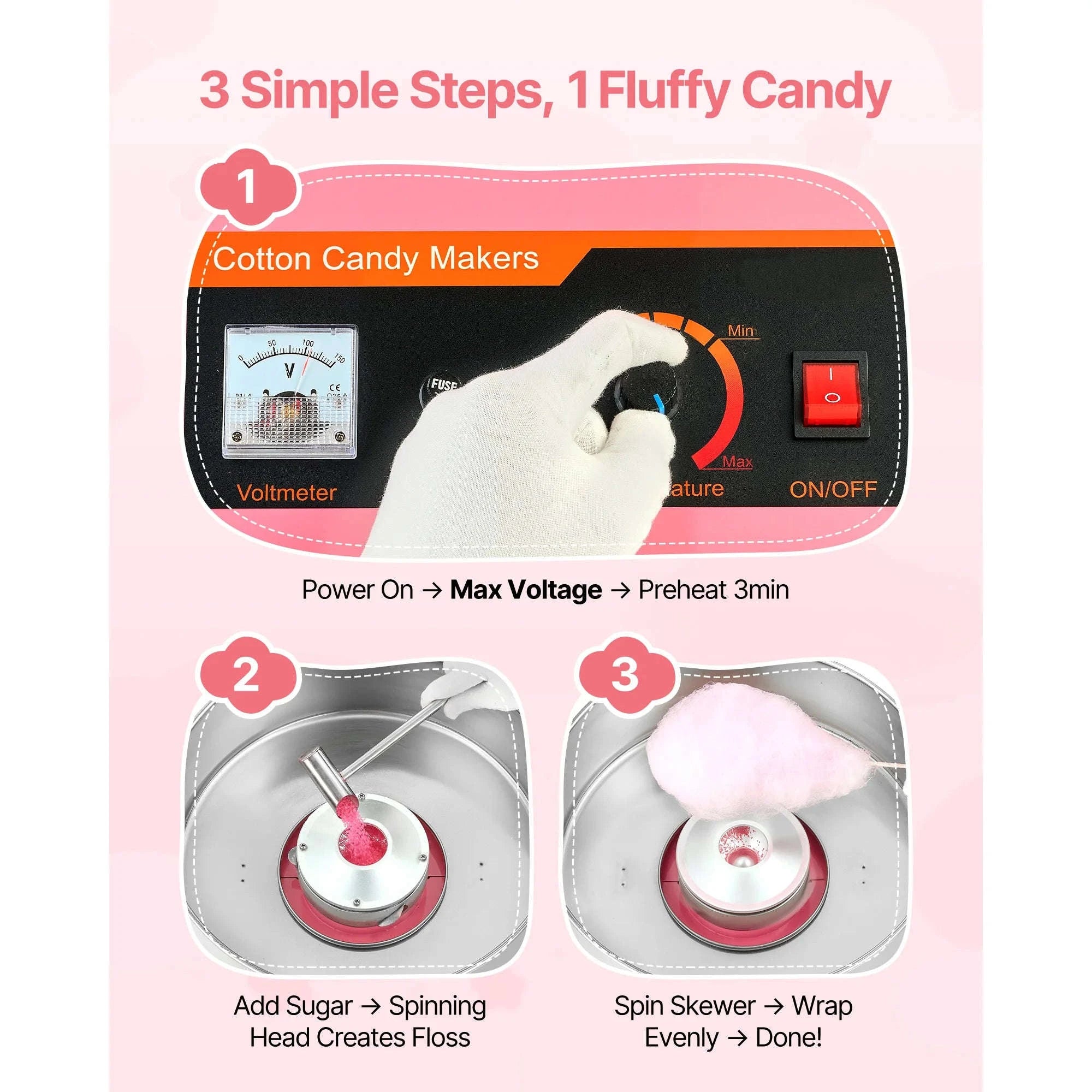 Commercial Cotton Candy Machine, 1000W Electric Candy Floss Maker with 15 Inch Stainless Steel Bowl-Pink / Germany