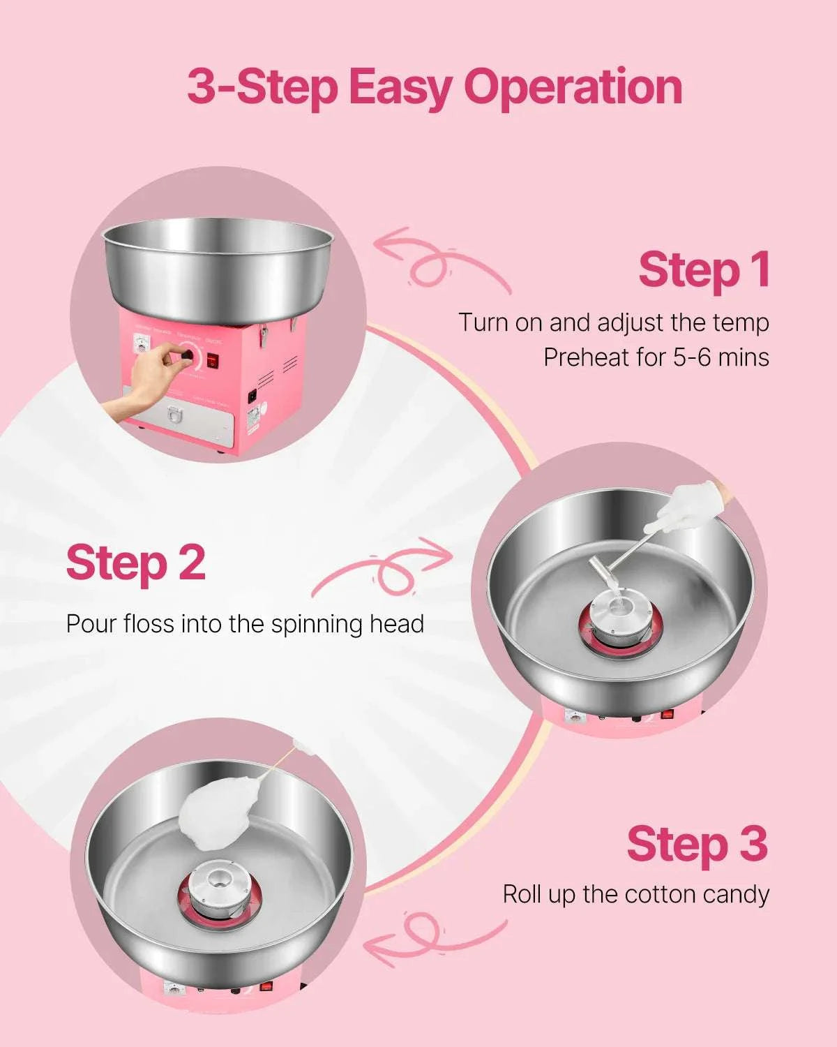 Commercial Cotton Candy Machine 1000W with 20.5" Bowl-Pink / United States