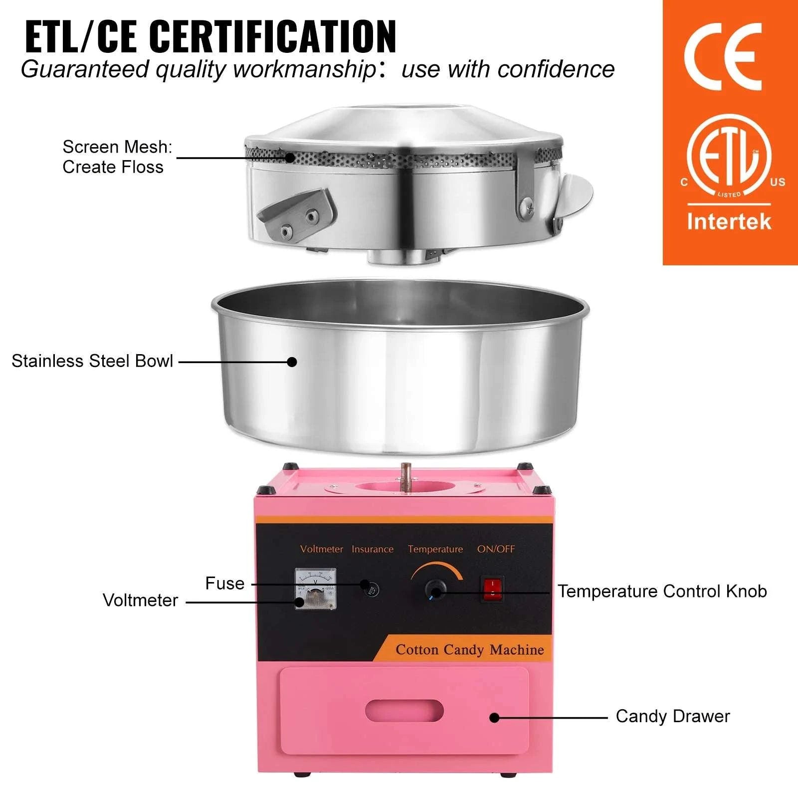 Commercial Cotton Candy Machine 1050W Fast Floss Maker with Bowl-pink / United States