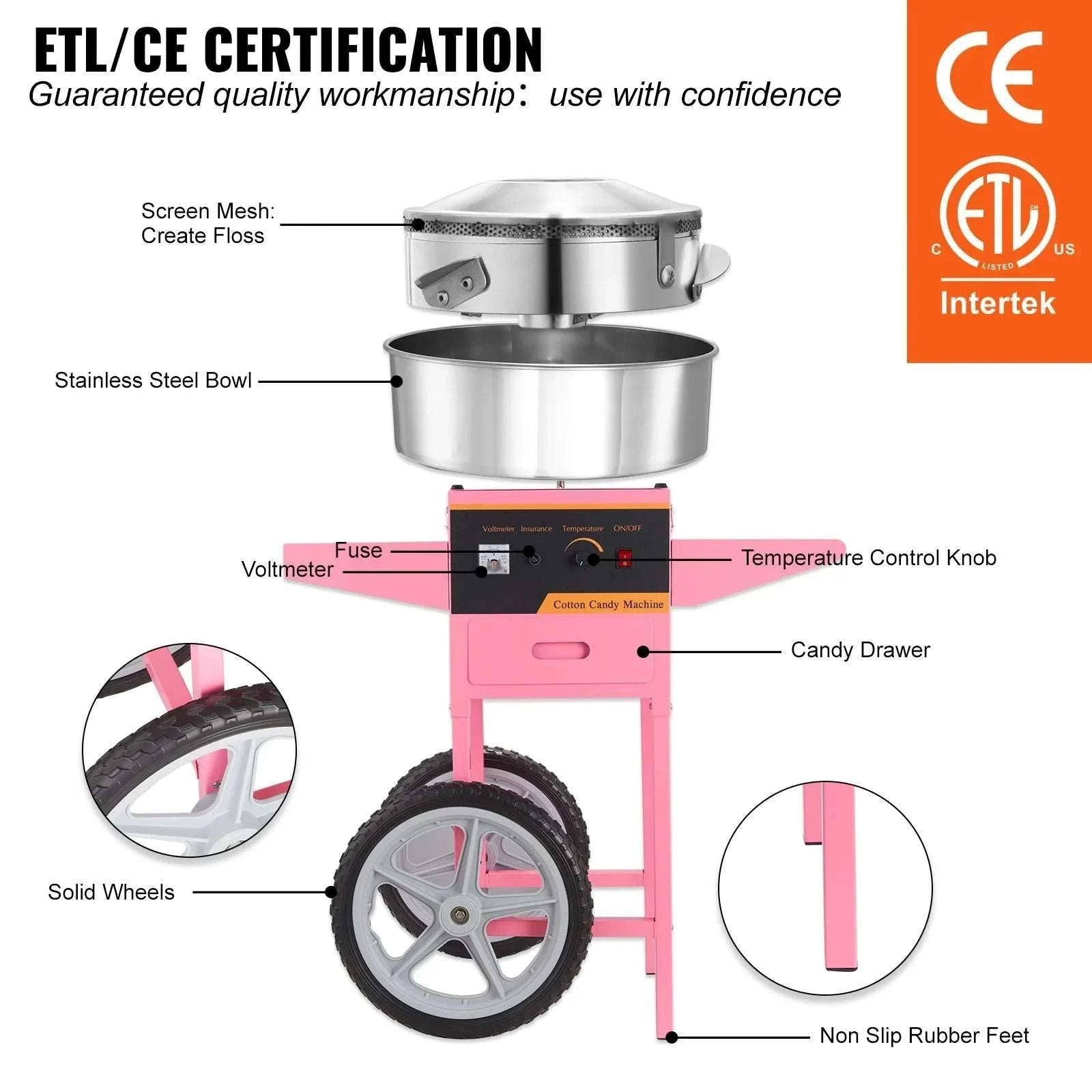 Commercial Cotton Candy Machine with Cart 1050W High Output Maker-pink with cart / United States