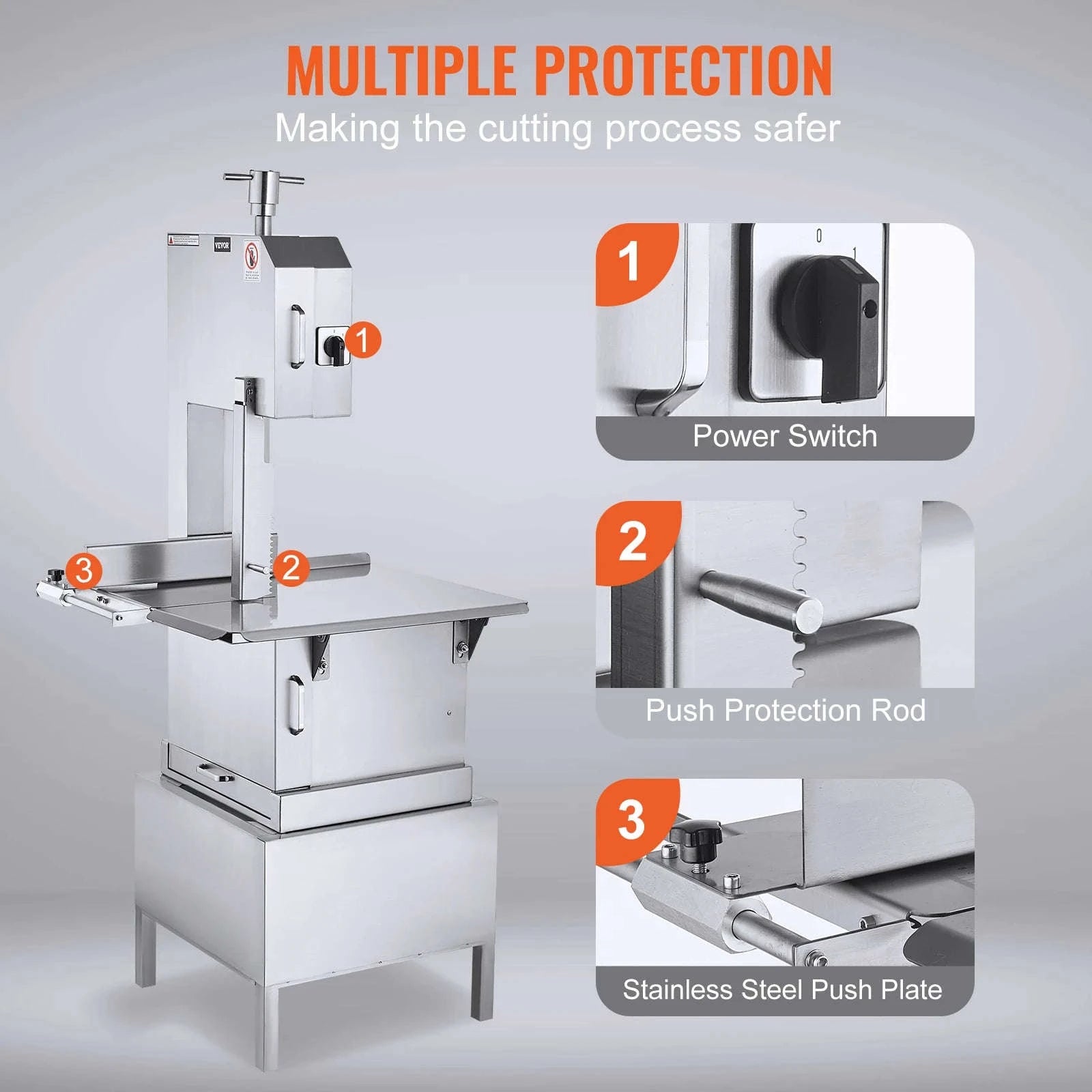 Commercial Electric Meat Bandsaw for Frozen Meat and Bone-United States