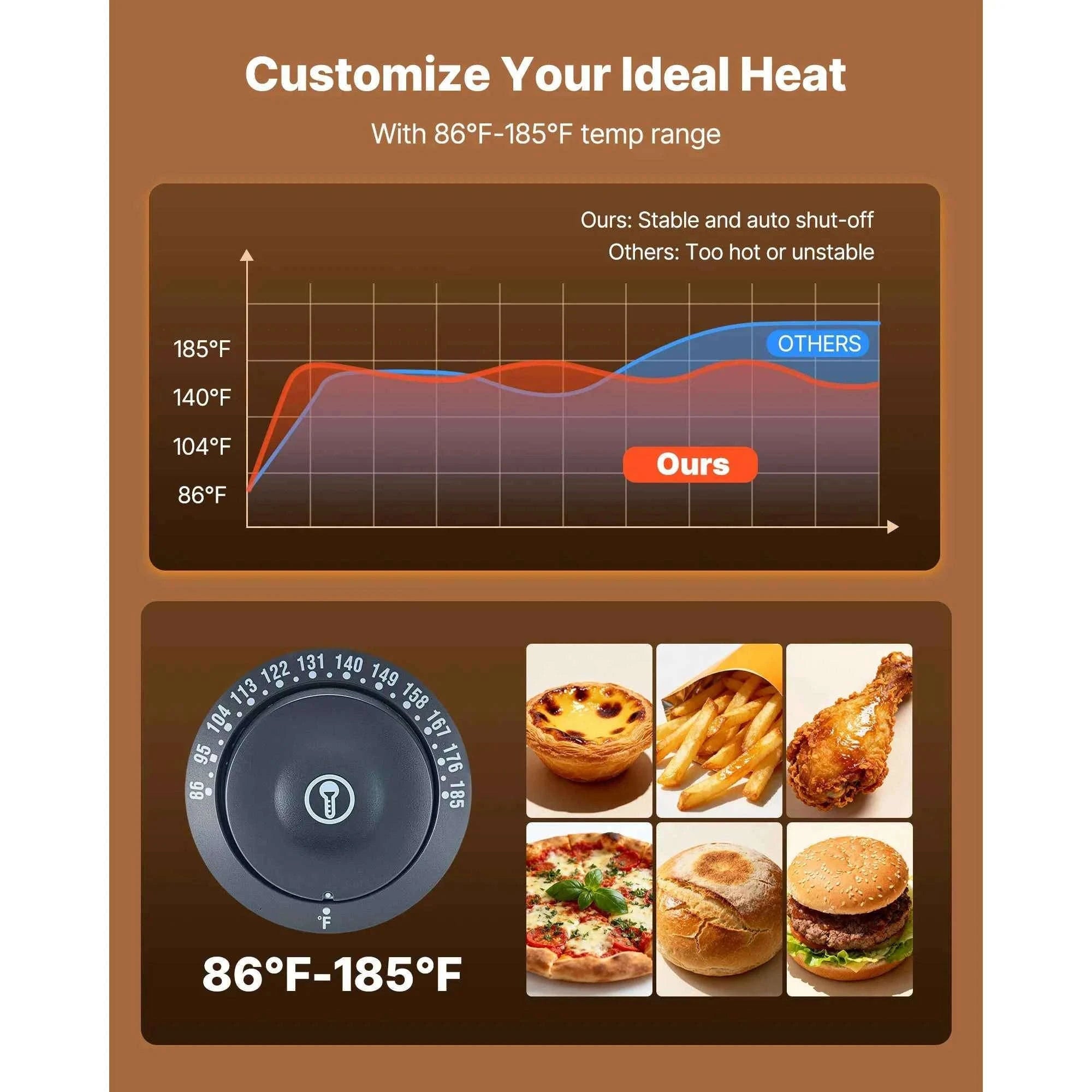Commercial Food Warmer Display 800W with LED Light and Adjustable Stainless Steel Shelf-3 Tier 14 in / United States