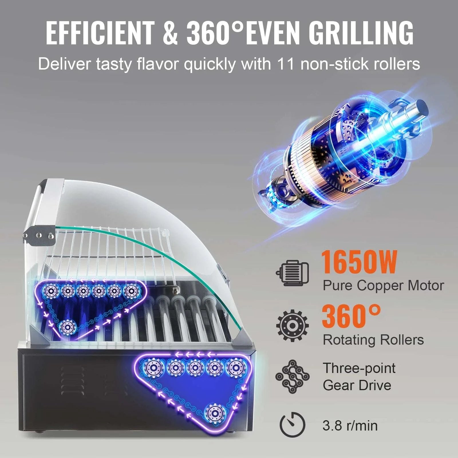 Commercial Hot Dog Roller Grill – 5, 7 or 11 Rollers for Fast Even Cooking-5 Rod / United States