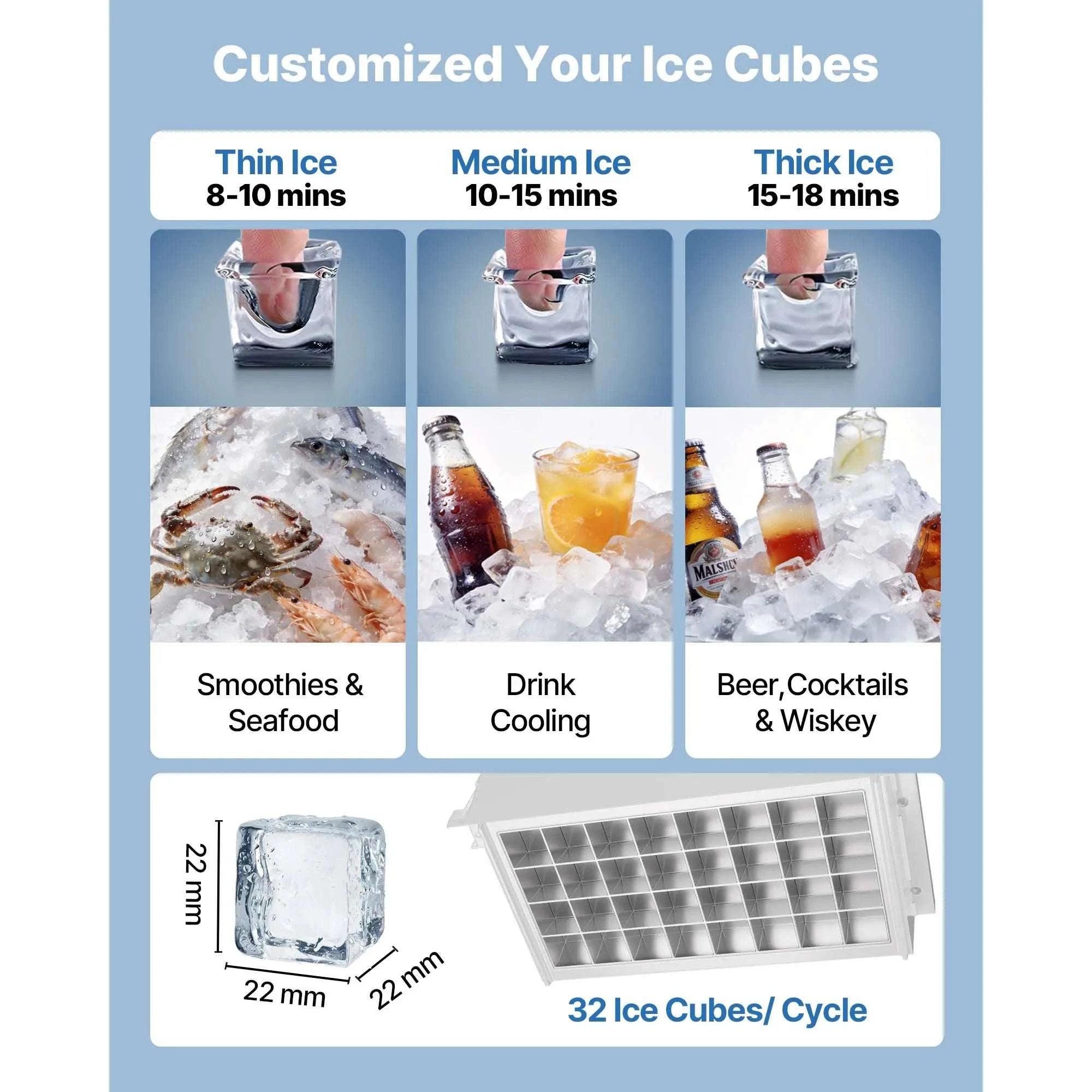 Commercial Ice Maker 80lbs/24h with LED Display & Self-Cleaning-130lbs per 24H / United States