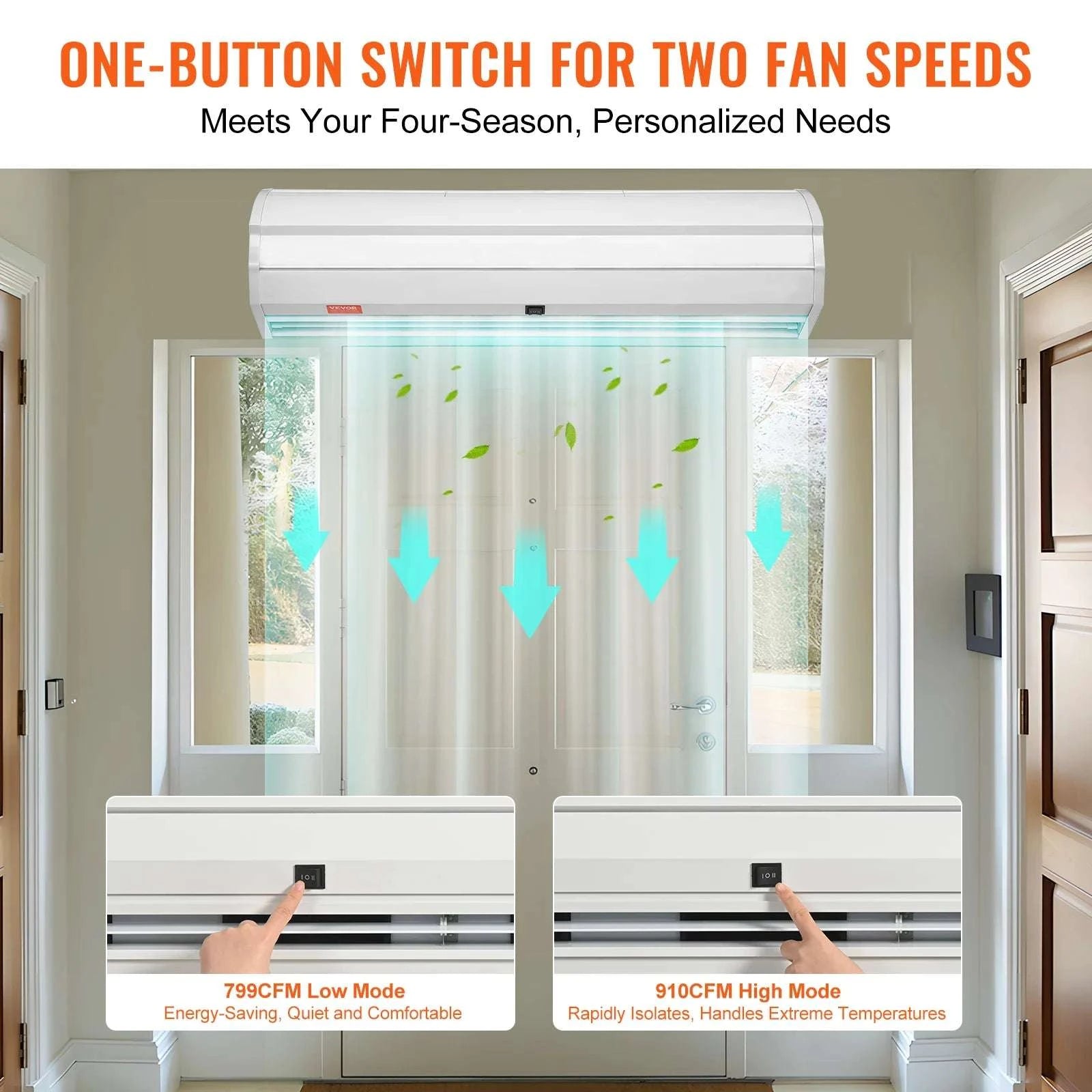 Commercial Indoor Air Curtain with 2 Speeds for Doorways-36in cross-flow / United States