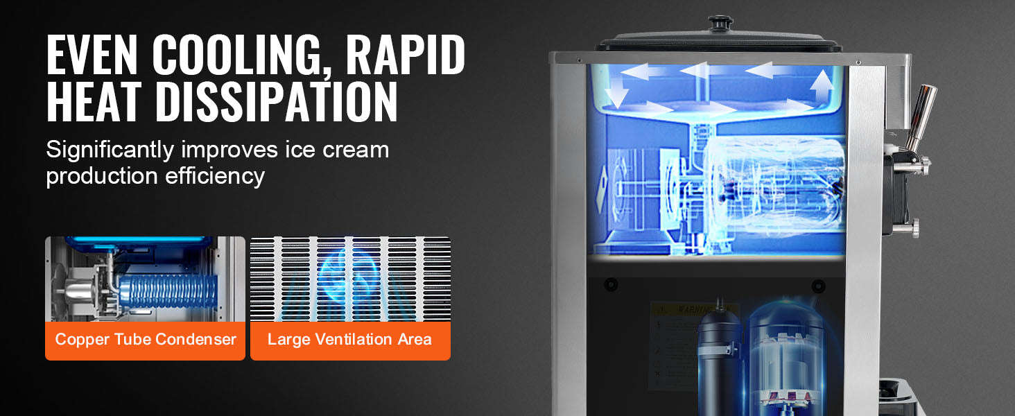 Commercial Soft Ice Cream Machine 3 Flavors Pre-Cooling LED Panel Single Cylinder Overnight Refrigeration-4.3Lx2 / United States
