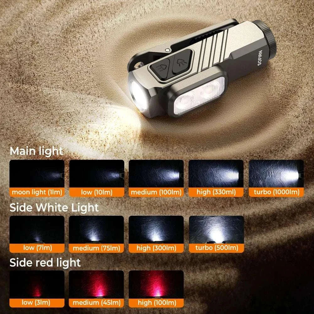 Compact 1000LM USB-C Rechargeable EDC Flashlight with Magnetic Clip-6500K-7000K / GREEN / China Mainland|14500