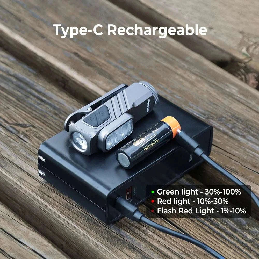 Compact 1000LM USB-C Rechargeable EDC Flashlight with Magnetic Clip-6500K-7000K / GREEN / China Mainland|14500