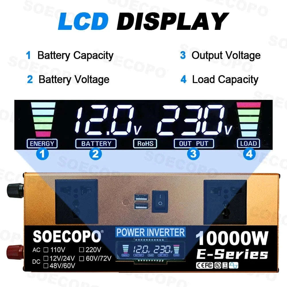 Complete Solar Power Kit 10000W Peak Inverter for Off-Grid Use-110V Solar Set