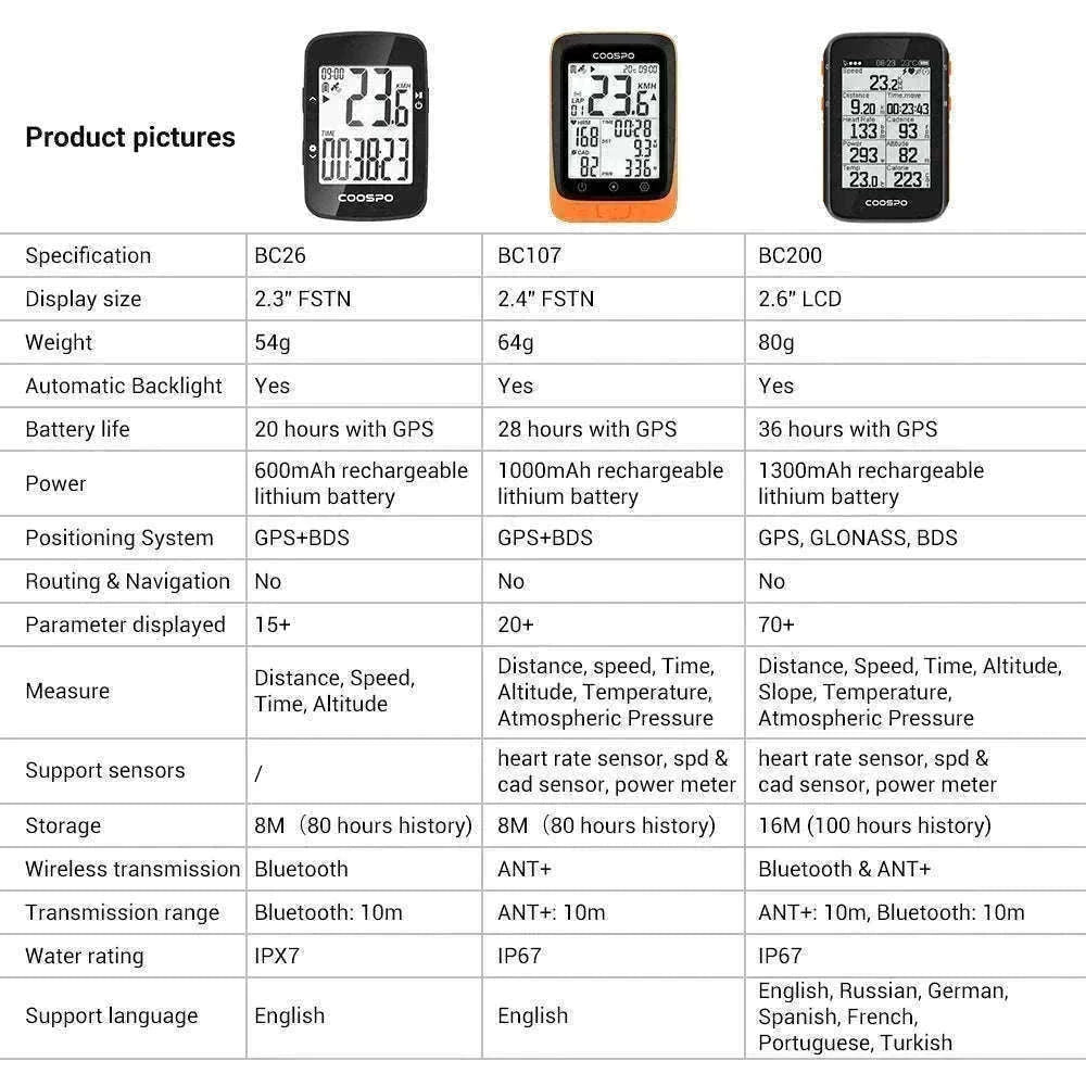COOSPO BC107 Wireless GPS Bike Computer with Sensor Support-BC26-B