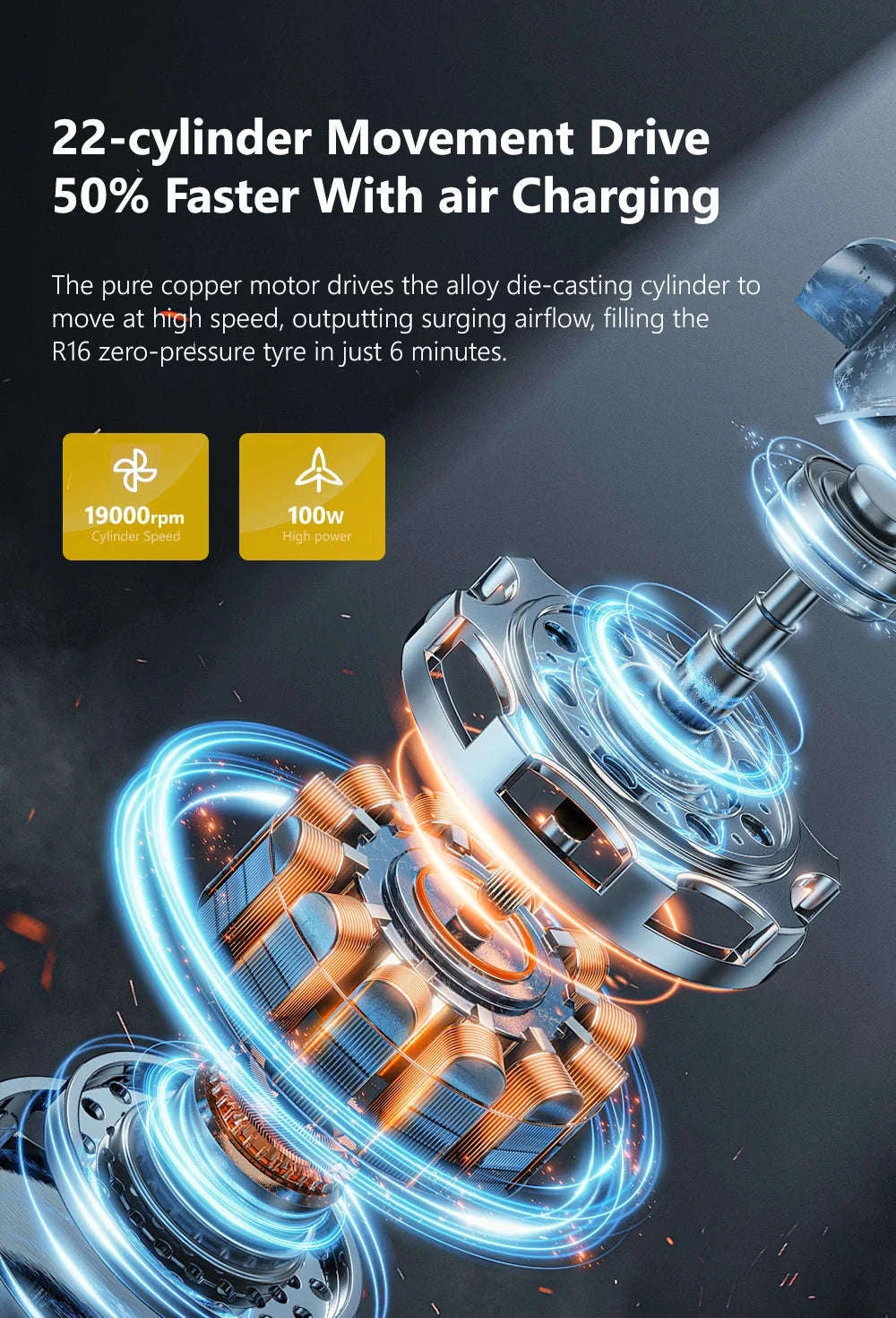 Corded Portable Car Air Pump 12V 150PSI Tire Inflator-C3012-1 air pump