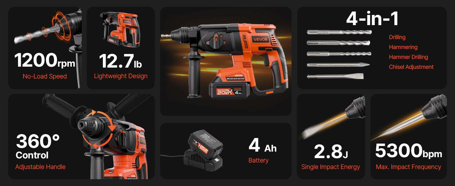 Cordless 20V SDS-Plus Rotary Hammer Drill 26mm with 4Ah Battery Kit-28mm 1.1in / United States