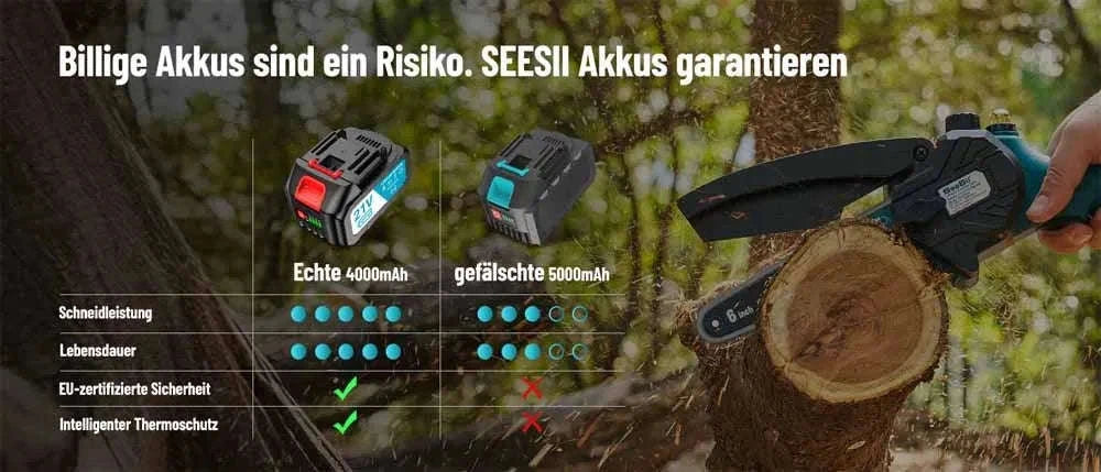 Cordless 6-Inch Mini Chainsaw for Pruning and DIY Cutting-With 2-battery 4.0Ah / EU / GERMANY