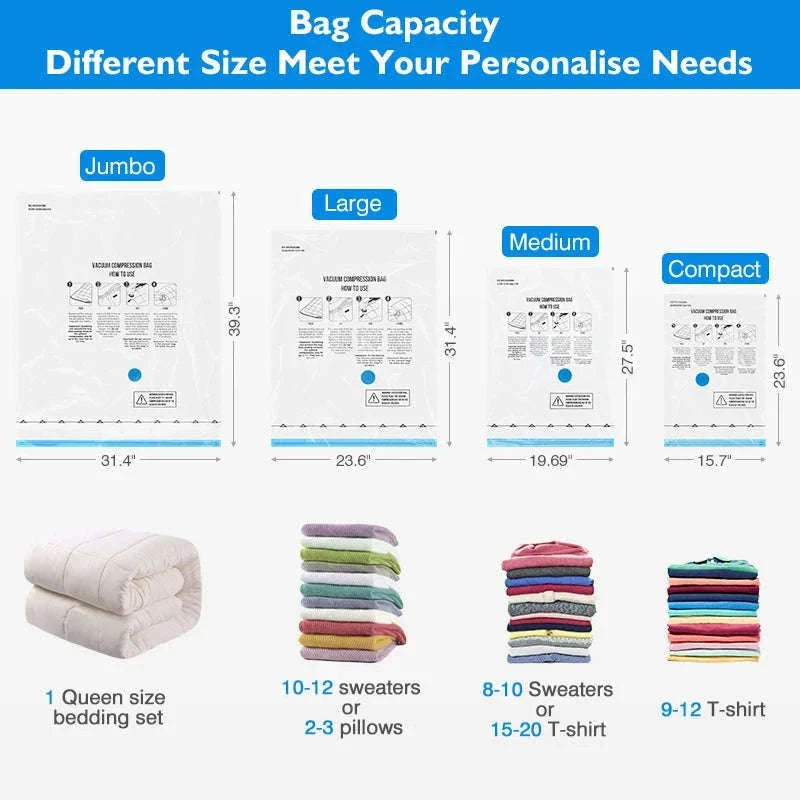 Cordless Electric Vacuum Pump for Travel Storage Bags-only 18 bags combo