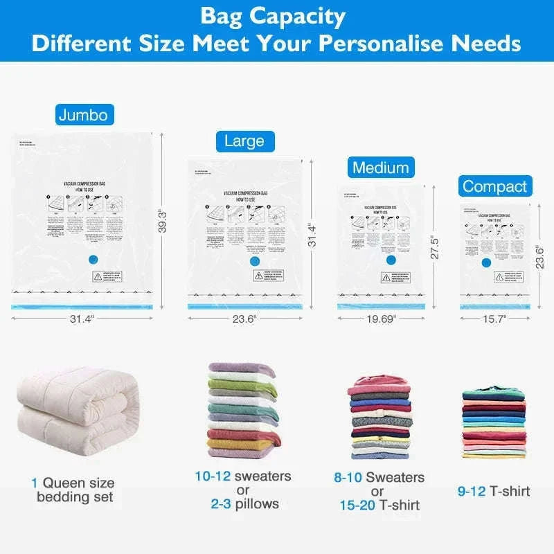 Cordless Electric Vacuum Pump for Travel Storage Bags-only 18 bags combo