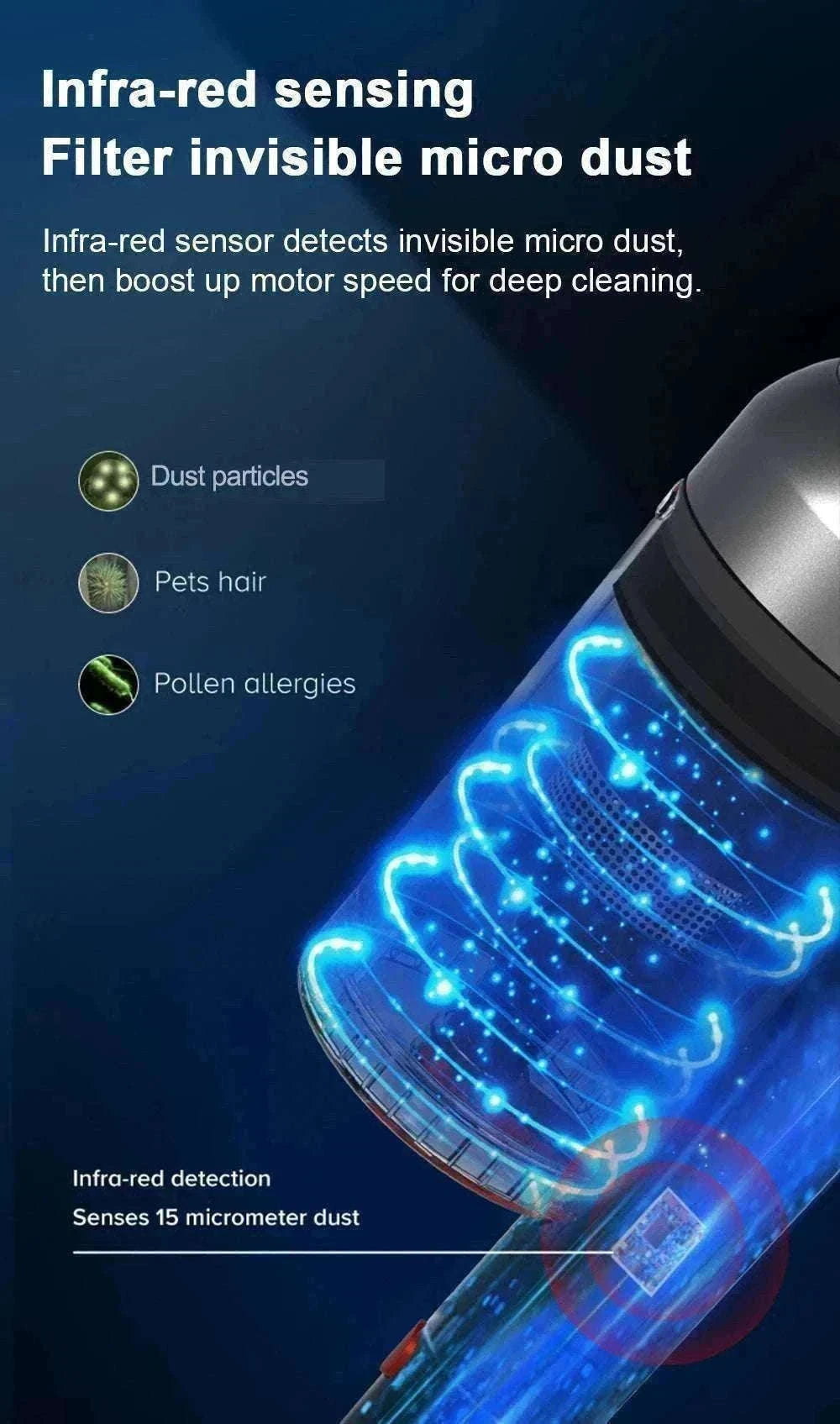 Cordless Handheld Vacuum 27000Pa with Smart Sensor & Touch Screen-CZECH REPUBLIC