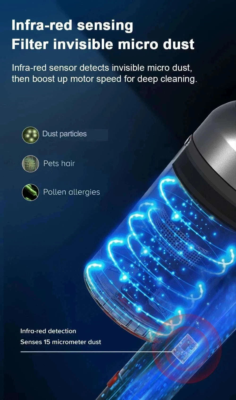 Cordless Handheld Vacuum 27000Pa with Smart Sensor & Touch Screen-CZECH REPUBLIC