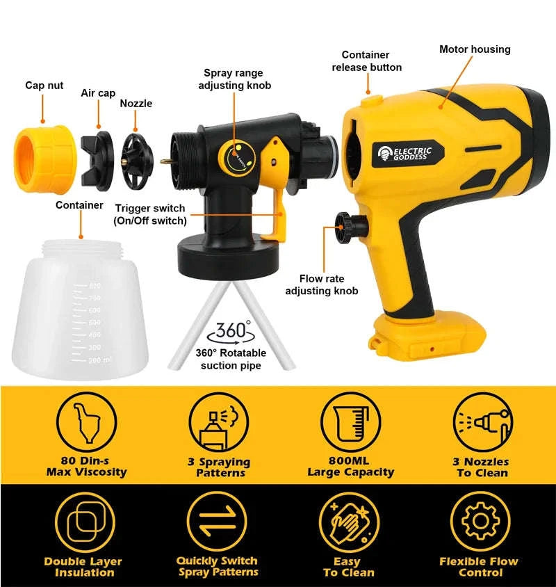 Cordless HVLP Paint Sprayer with 800ml Cup & 3 Spray Patterns-1 Battery / United States