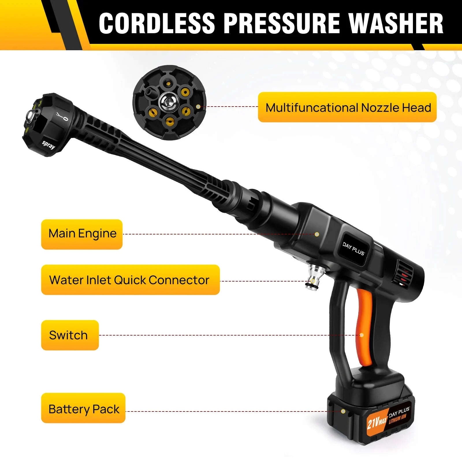 Cordless Pressure Washer with 4.0Ah Battery and 6‑in‑1 Nozzle-with 2 batteries / UNITED KINGDOM