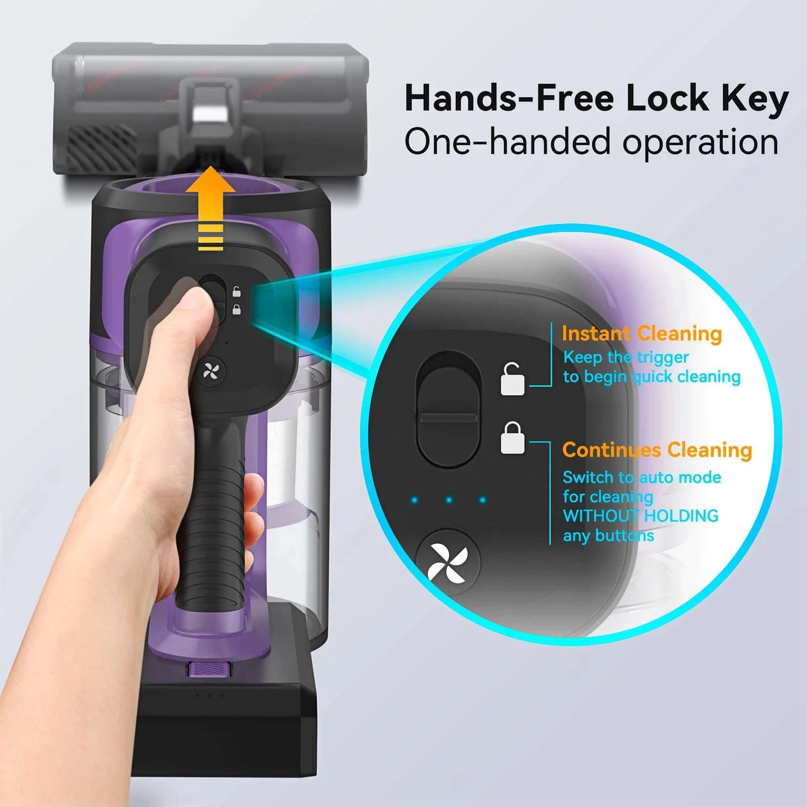 Cordless Stick Vacuum Cleaner 30Kpa 350W with 50 Min Runtime-PURPLE / US / Australia